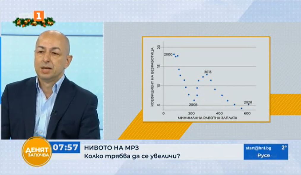 Каква е икономическата картина в страната - анализ на експертите